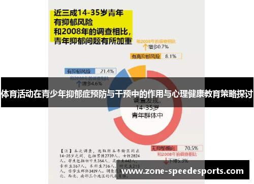 体育活动在青少年抑郁症预防与干预中的作用与心理健康教育策略探讨