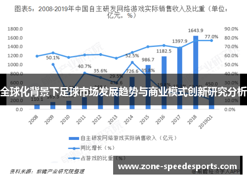 全球化背景下足球市场发展趋势与商业模式创新研究分析