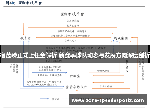 /uploads/images/20250619/su-mao-zhen-zheng-shi-shang-ren-quan-jie-xi-xin-sai-ji-qiu-dui-dong-tai-yu-fa-zhan-fang-xiang-shen-du-pou-xi.webp