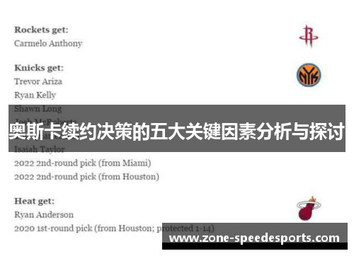 奥斯卡续约决策的五大关键因素分析与探讨