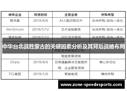 中华台北战胜蒙古的关键因素分析及其背后战略布局