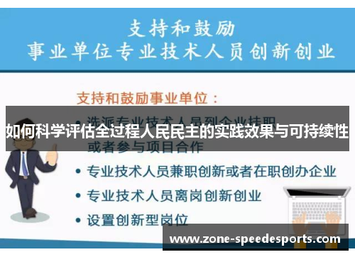 /uploads/images/20250724/ru-he-ke-xue-ping-gu-quan-guo-cheng-ren-min-min-zhu-de-shi-jian-xiao-guo-yu-ke-chi-xu-xing.webp
