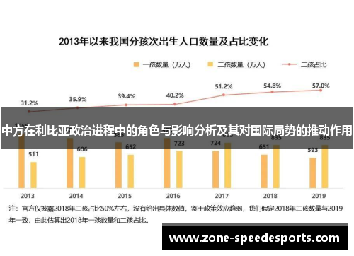 中方在利比亚政治进程中的角色与影响分析及其对国际局势的推动作用
