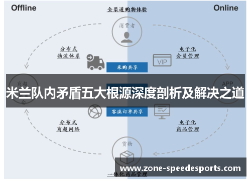 米兰队内矛盾五大根源深度剖析及解决之道