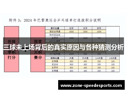 三球未上场背后的真实原因与各种猜测分析