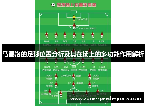 /uploads/images/20251013/ma-sai-luo-de-zu-qiu-wei-zhi-fen-xi-ji-qi-zai-chang-shang-de-duo-gong-neng-zuo-yong-jie-xi.webp
