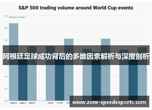 阿根廷足球成功背后的多维因素解析与深度剖析 阿根廷足球成功背后的多维因素解析与深度剖析